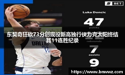 东契奇狂砍73分创现役新高独行侠力克太阳终结其11连胜纪录