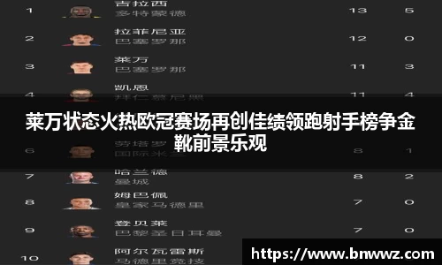 莱万状态火热欧冠赛场再创佳绩领跑射手榜争金靴前景乐观
