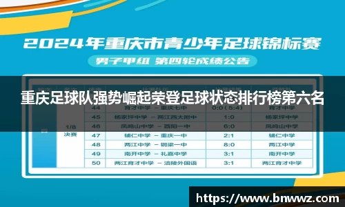 重庆足球队强势崛起荣登足球状态排行榜第六名